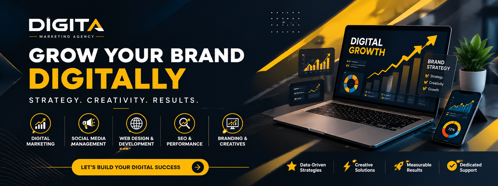 About Us